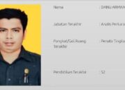 Dipecat Dari Hakim Danu Arman Kembali Aktif Jadi PNS