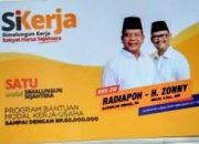 RHS Terpojok, Program Kartu Sikerja Disebut Kebohongan Besar