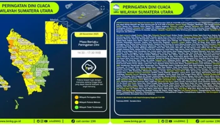 Waspada, BMKG Keluarkan Peringatan Dini : Angin Kencang dan Hujan Lebat Landa Sumut Sore Ini