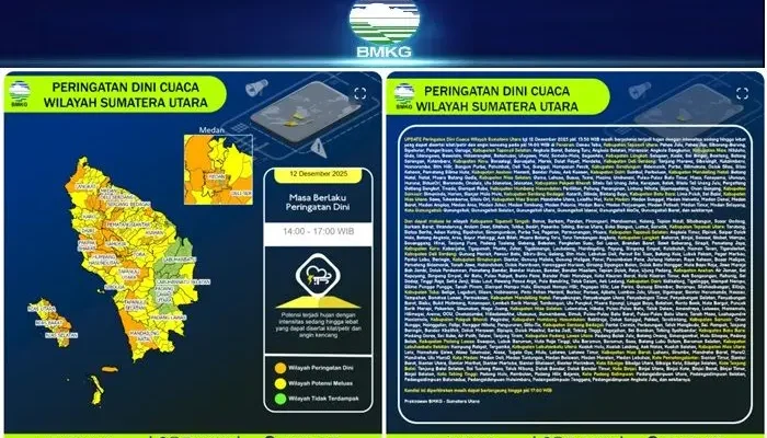 BMKG Keluarkan Peringatan Cuaca Ekstrim di Danau Toba